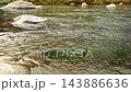 早川河水面從上游的強勁水流逐漸變成靠近岸邊的平緩漩渦狀水流（20秒）。 143886636