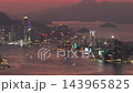 Oct 25 2026  Bustling Streetscape And Highrise Buildings In Kowloon District 143965825